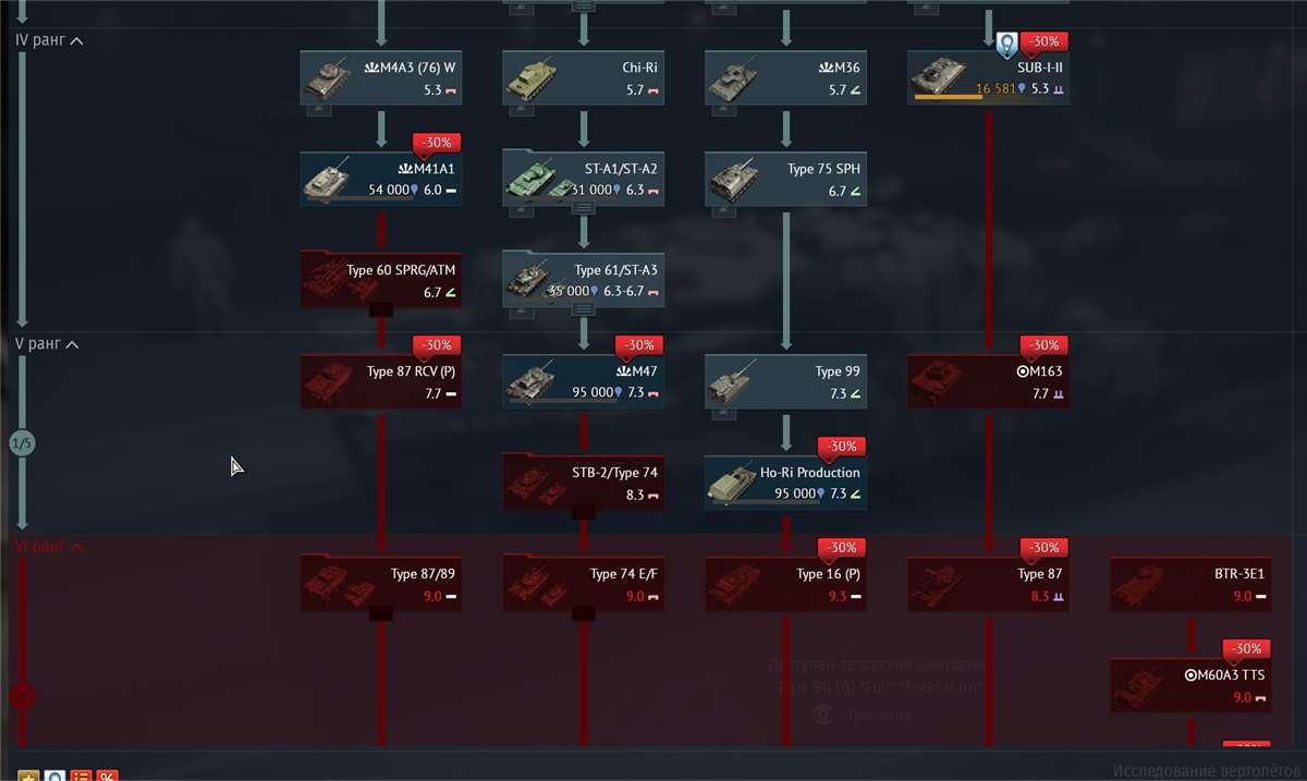 продажа аккаунта к игре War Thunder